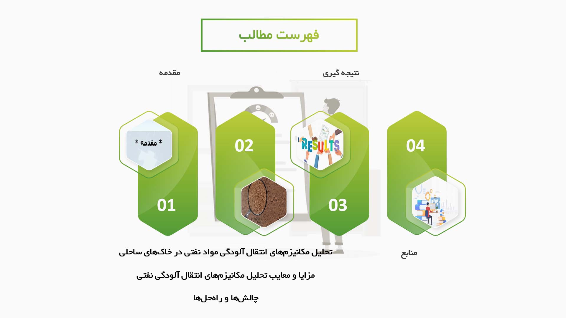 پاورپوینت در مورد تحلیل مکانیزم‌های انتقال آلودگی مواد نفتی در خاک‌های ساحلی